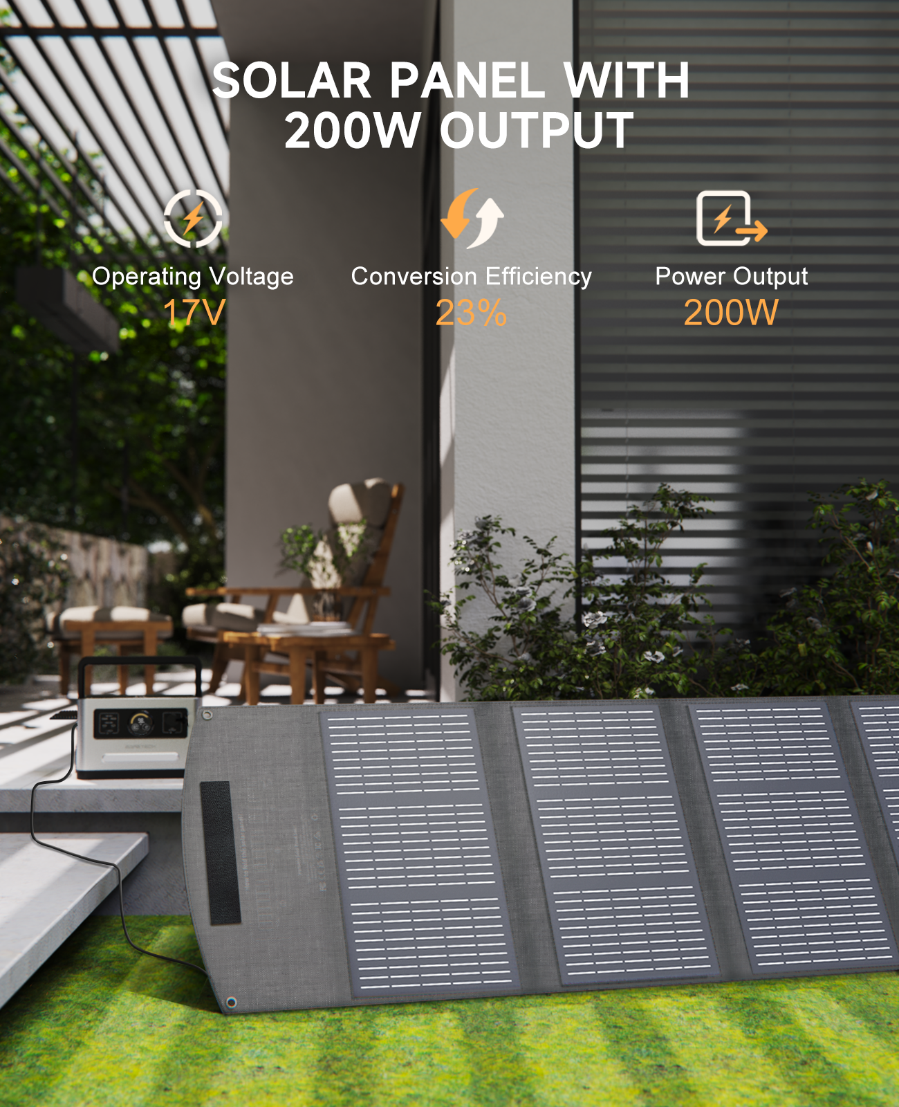 Egretech 200W Protable solar panel
