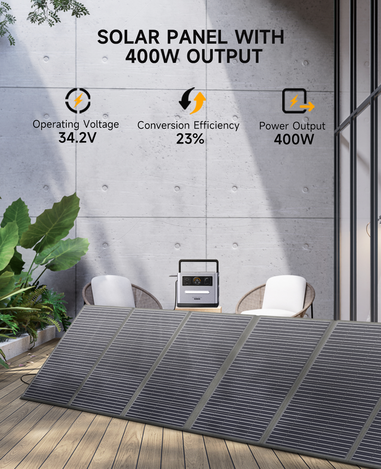 Egretech Protable 400W solar panel