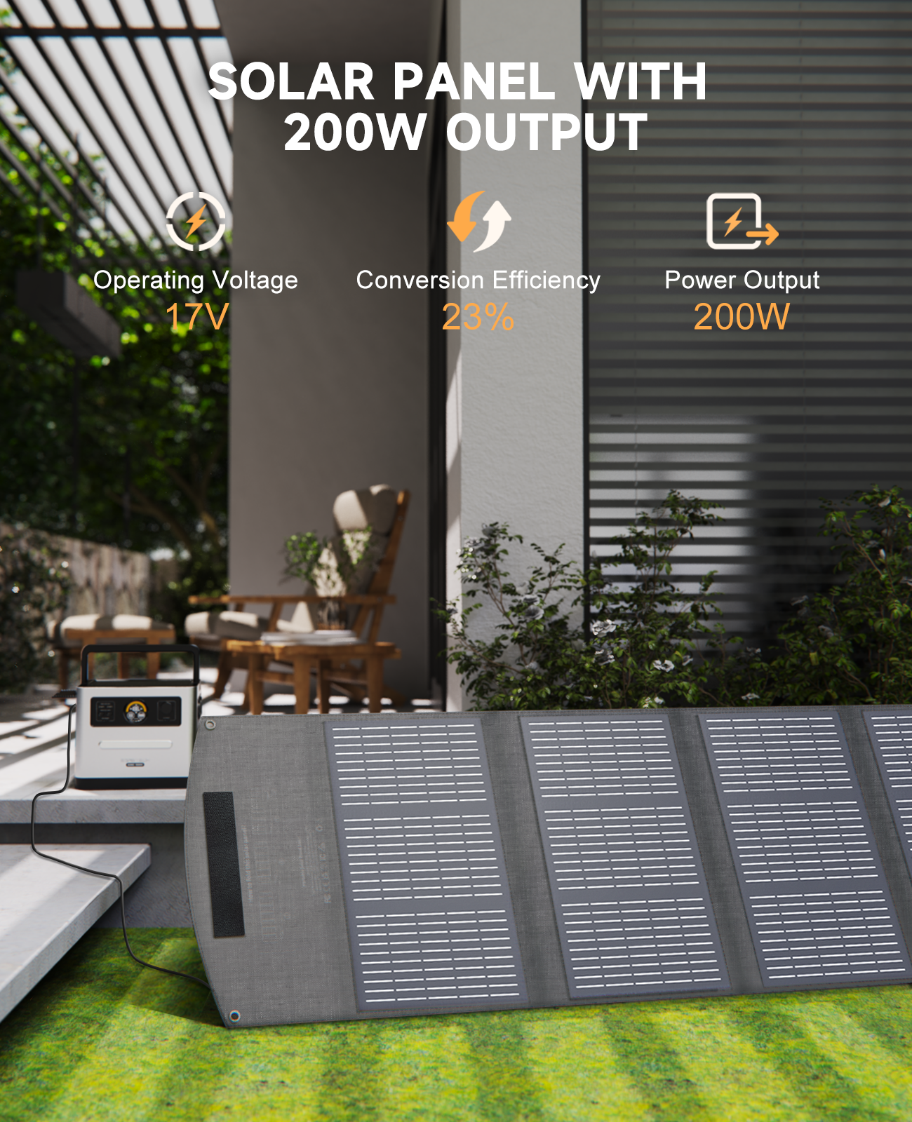 Egretech 200W Protable solar panel