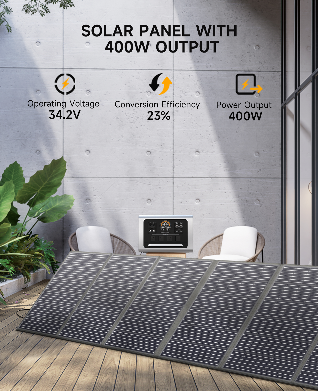 Egretech Protable 400W solar panel